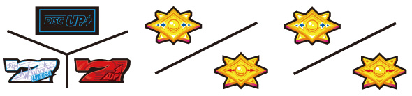 A-SLOT+ ディスクアップ ULTRAREMIX 配当表