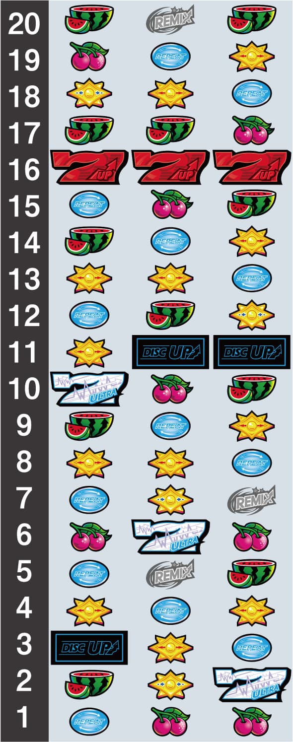 A-SLOT+ ディスクアップ ULTRAREMIX リール配列