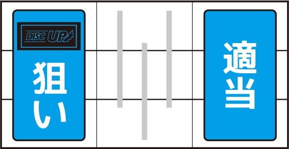 A-SLOT+ ディスクアップ ULTRAREMIX 打ち方 通常時の打ち方