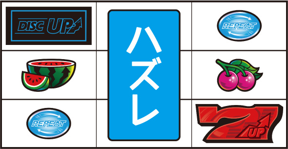 A-SLOT+ ディスクアップ ULTRAREMIX 打ち方 通常時の打ち方