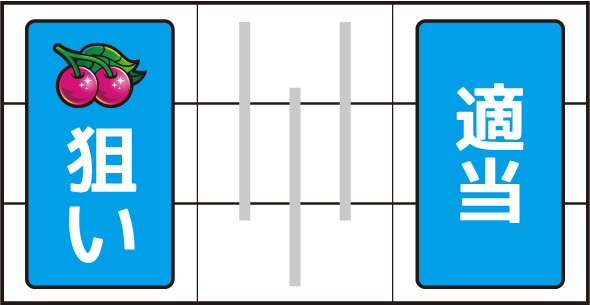 A-SLOT+ ディスクアップ ULTRAREMIX 打ち方 通常時の打ち方