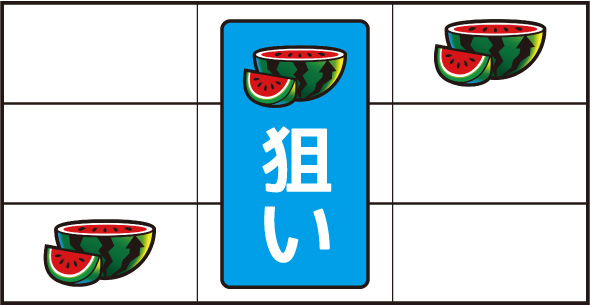 A-SLOT+ ディスクアップ ULTRAREMIX 打ち方 通常時の打ち方