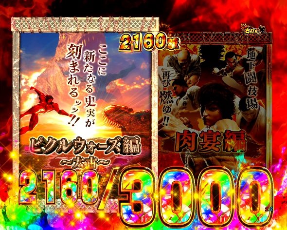 e範馬刃牙 バトルMODE中の演出 モード概要