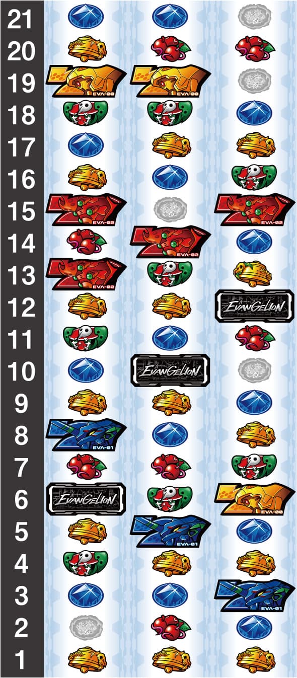 LBパチスロ ヱヴァンゲリヲン ～約束の扉～ リール配列