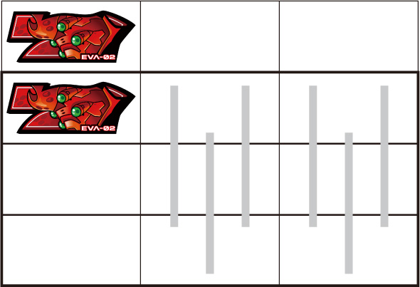 LBパチスロ ヱヴァンゲリヲン ～約束の扉～ 打ち方 通常時の打ち方(順押し/赤7狙い)