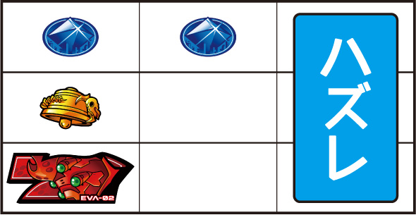 LBパチスロ ヱヴァンゲリヲン ～約束の扉～ 打ち方 通常時の打ち方(順押し/赤7狙い)