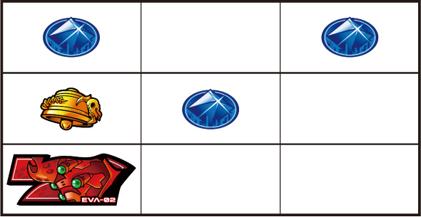 LBパチスロ ヱヴァンゲリヲン ～約束の扉～ 打ち方 通常時の打ち方(順押し/赤7狙い)