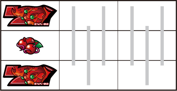 LBパチスロ ヱヴァンゲリヲン ～約束の扉～ 打ち方 通常時の打ち方(順押し/赤7狙い)