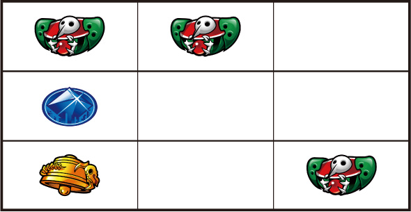 LBパチスロ ヱヴァンゲリヲン ～約束の扉～ 打ち方 通常時の打ち方(順押し/赤7狙い)