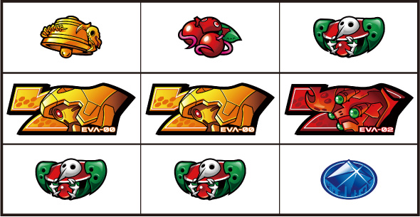 LBパチスロ ヱヴァンゲリヲン ～約束の扉～ 打ち方 通常時の打ち方(順押し/赤7狙い)