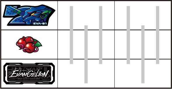 LBパチスロ ヱヴァンゲリヲン ～約束の扉～ 打ち方 通常時の打ち方(順押し/赤7狙い)