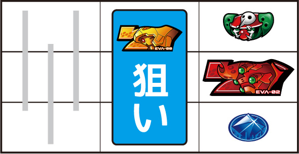 LBパチスロ ヱヴァンゲリヲン ～約束の扉～ 打ち方 通常時の打ち方(逆押し/BAR狙い)