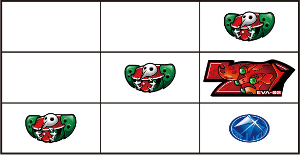 LBパチスロ ヱヴァンゲリヲン ～約束の扉～ 打ち方 通常時の打ち方(逆押し/BAR狙い)