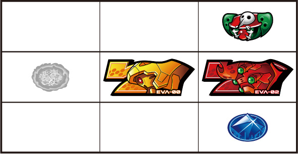 LBパチスロ ヱヴァンゲリヲン ～約束の扉～ 打ち方 通常時の打ち方(逆押し/BAR狙い)