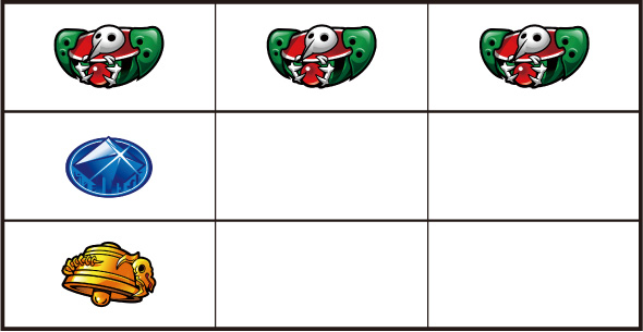 LBパチスロ ヱヴァンゲリヲン ～約束の扉～ 打ち方 通常時の打ち方(順押し/赤7狙い)