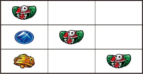 LBパチスロ ヱヴァンゲリヲン ～約束の扉～ 打ち方 通常時の打ち方(順押し/赤7狙い)
