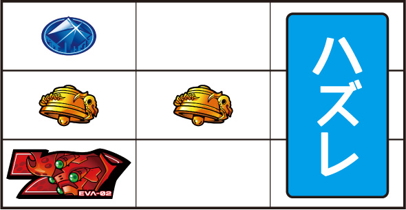 LBパチスロ ヱヴァンゲリヲン ～約束の扉～ 打ち方 通常時の打ち方(順押し/赤7狙い)