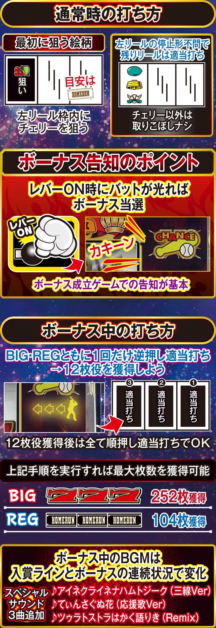 トリプルクラウンフォーユー 解説動画／ゲームフロー ゲームフロー