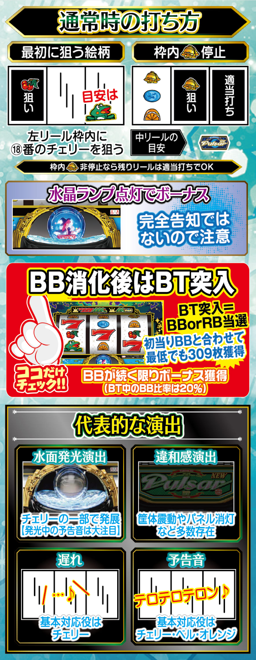 スマスロニューパルサーBT 解説動画／ゲームフロー ゲームフロー