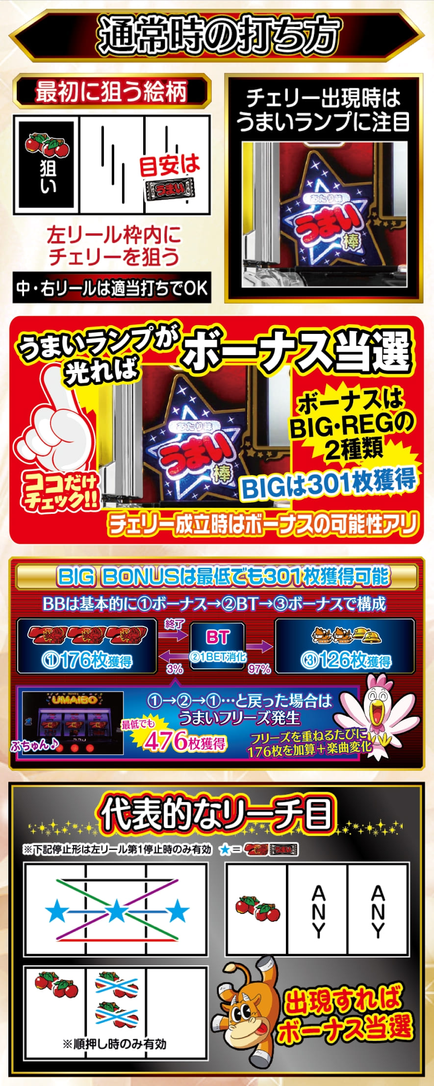 LBプレミアムうまい棒 解説動画／ゲームフロー ゲームフロー