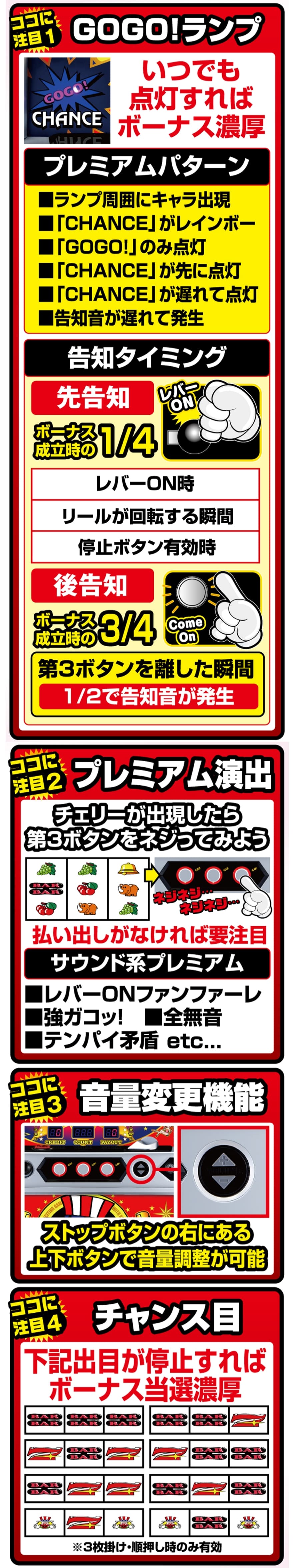 ネオアイムジャグラーEX 解説動画／ゲームフロー ゲームフロー