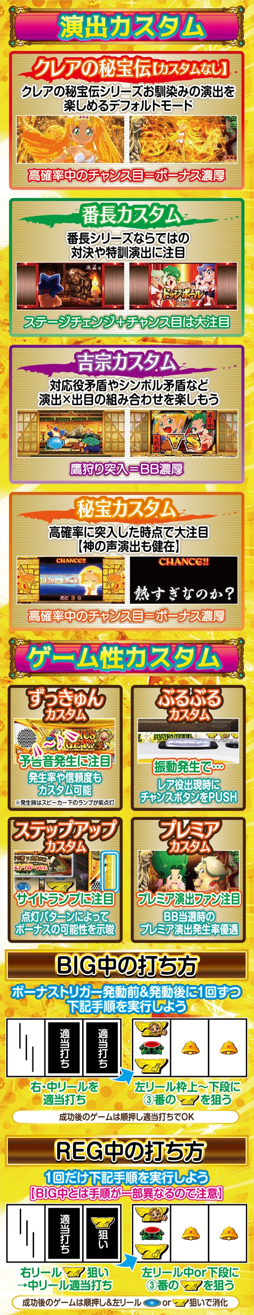 クレアの秘宝伝 ～はじまりの扉と太陽の石～ ボーナストリガーver. 解説動画／ゲームフロー ゲームフロー