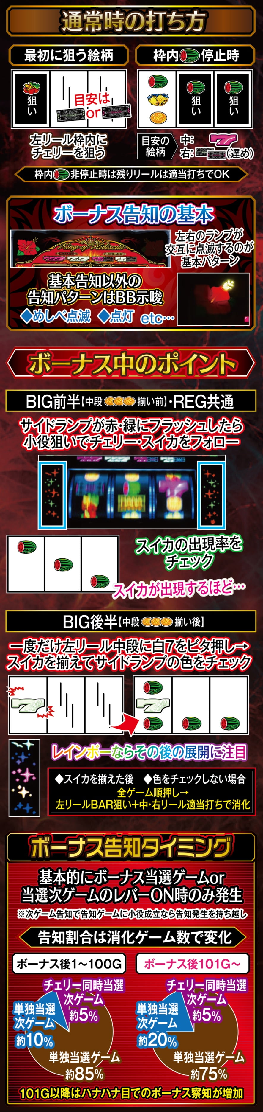 ニューキングハナハナV‐30 解説動画／ゲームフロー ゲームフロー