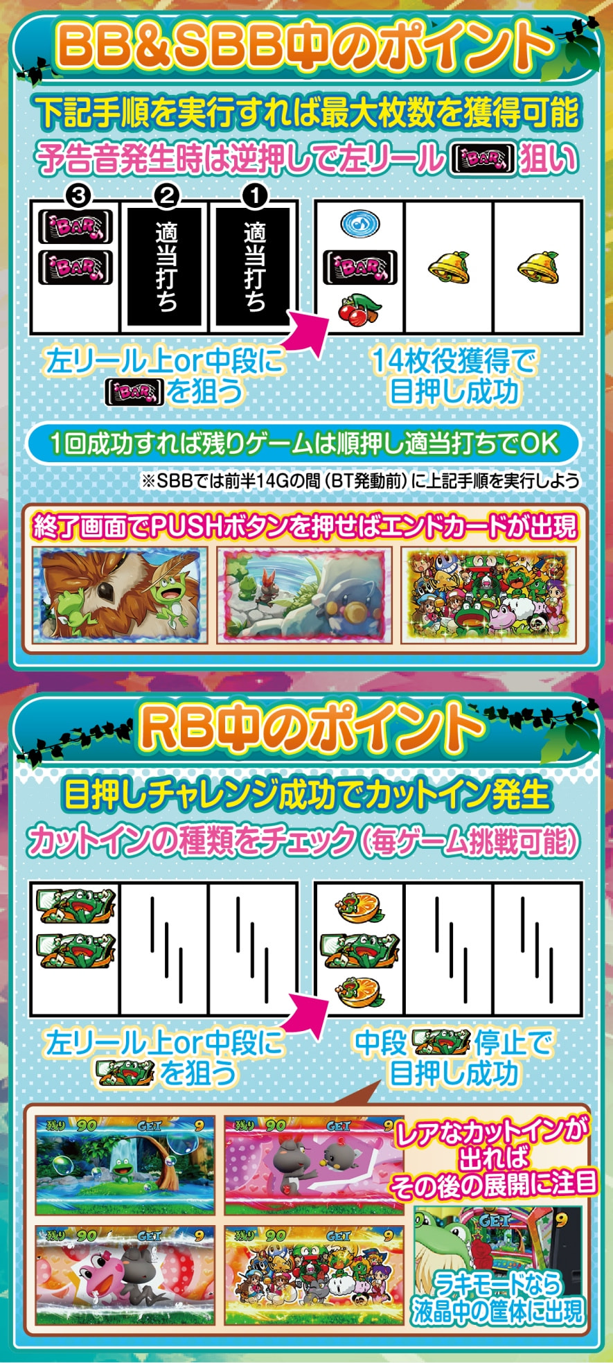 スマスロケロット5BT 解説動画／ゲームフロー ゲームフロー