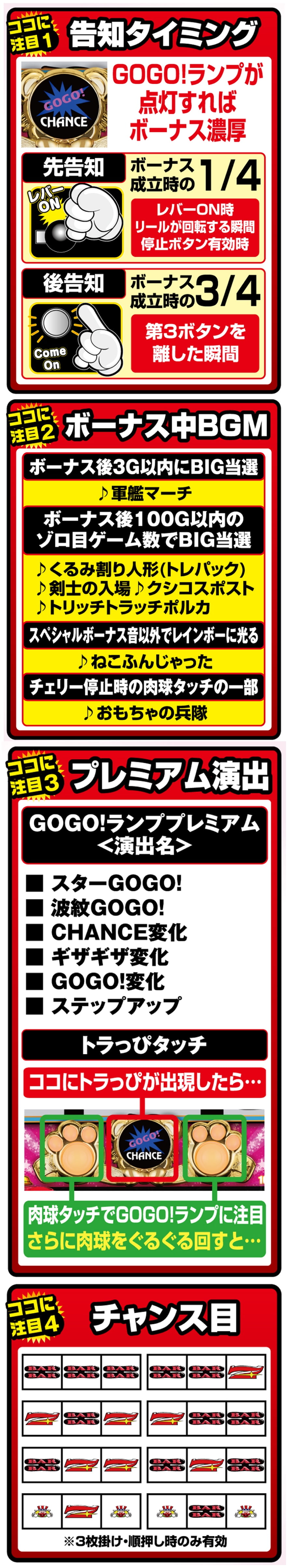 マイジャグラーVI 解説動画／ゲームフロー ゲームフロー