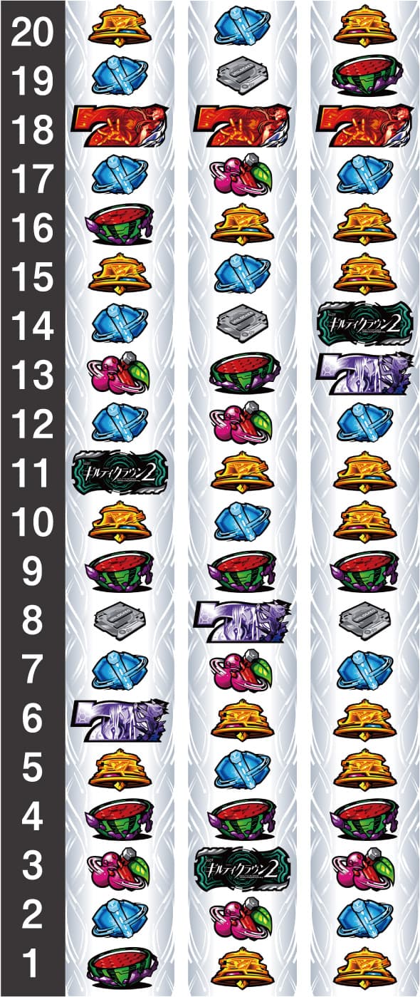 スマスロギルティクラウン2 リール配列