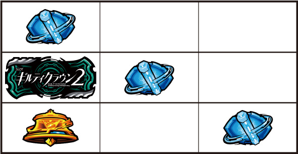 スマスロギルティクラウン2 打ち方 通常時の打ち方