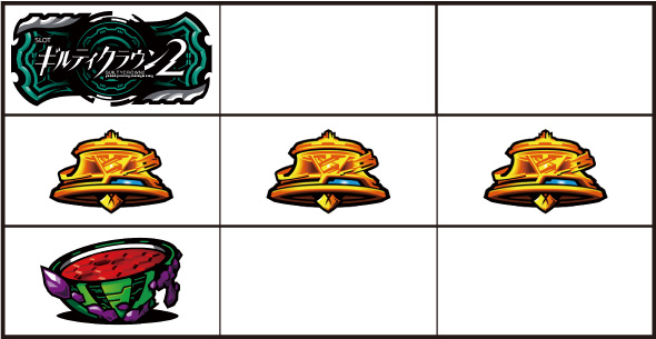 スマスロギルティクラウン2 打ち方 通常時の打ち方