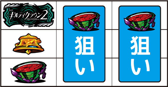 スマスロギルティクラウン2 打ち方 通常時の打ち方