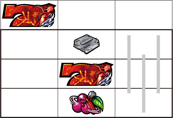 スマスロギルティクラウン2 打ち方 ボーナス判別手順
