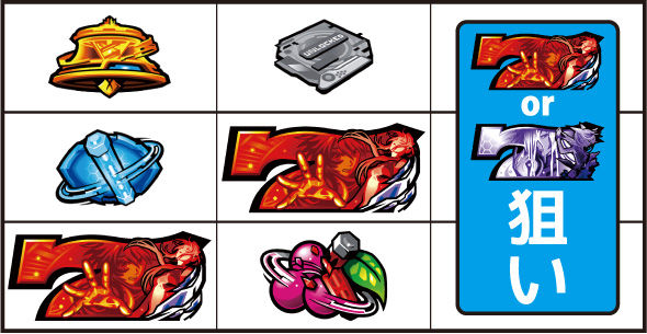 スマスロギルティクラウン2 打ち方 ボーナス判別手順