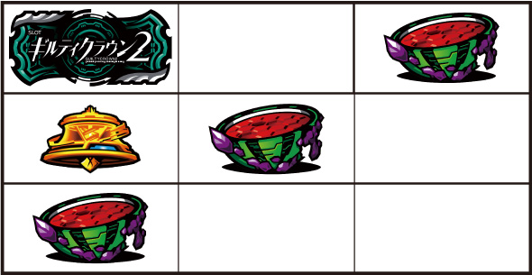 スマスロギルティクラウン2 打ち方 通常時の打ち方