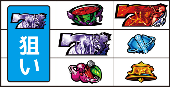 スマスロギルティクラウン2 打ち方 ボーナス判別手順