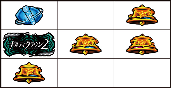 スマスロギルティクラウン2 打ち方 通常時の打ち方