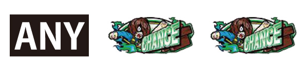 スマスロ ゲゲゲの鬼太郎 覚醒 配当表