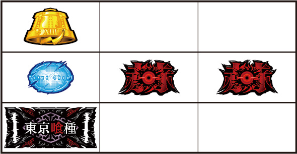 L東京喰種 打ち方 通常時の打ち方
