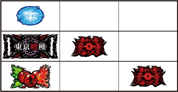 L東京喰種 打ち方 通常時の打ち方