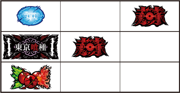 L東京喰種 打ち方 通常時の打ち方