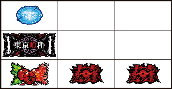 L東京喰種 打ち方 通常時の打ち方