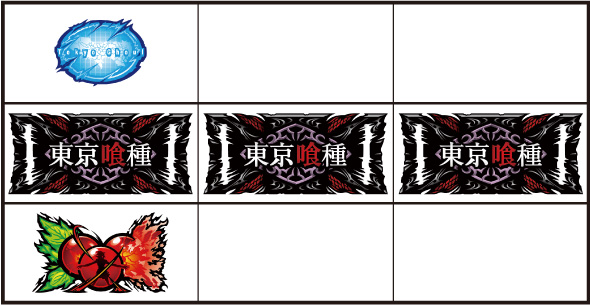 L東京喰種 打ち方 通常時の打ち方
