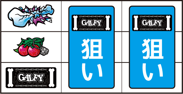 LBスロットGALFY 打ち方 通常時の打ち方
