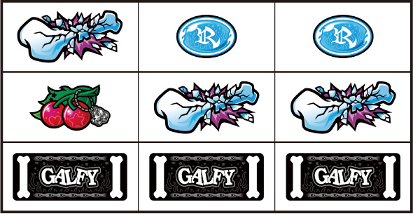 LBスロットGALFY 打ち方 通常時の打ち方
