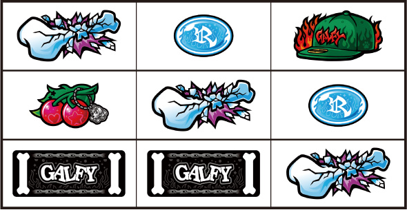 LBスロットGALFY 打ち方 通常時の打ち方