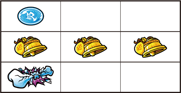 LBスロットGALFY 打ち方 ベルとスイカの停止形