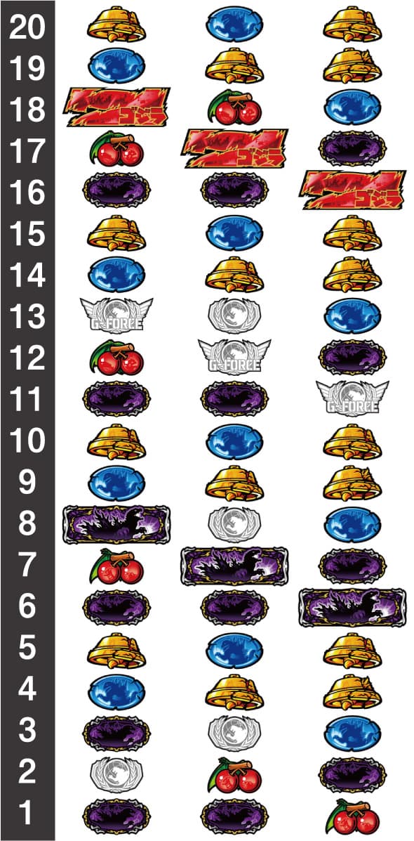 Lゴジラ リール配列