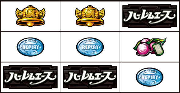 翔べ!ハーレムエース 打ち方 通常時の打ち方(順押し/サクラ図柄狙い)